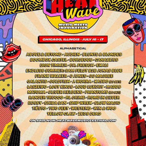 Heatwave Music Festival Lineup 2022 | Shralpin Shralpin