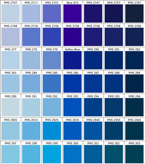 Midnight Blue Color Pantone | Wyvr Robtowner