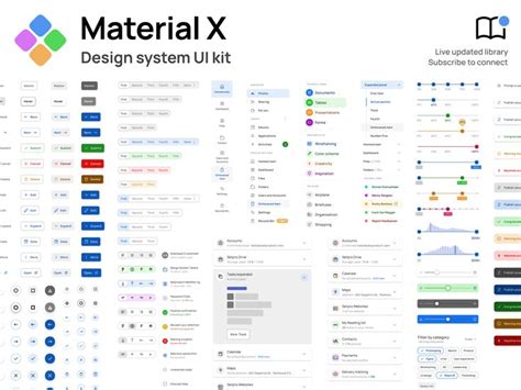 Material-X design system UI kit for Figma | Design system, Ui design ...