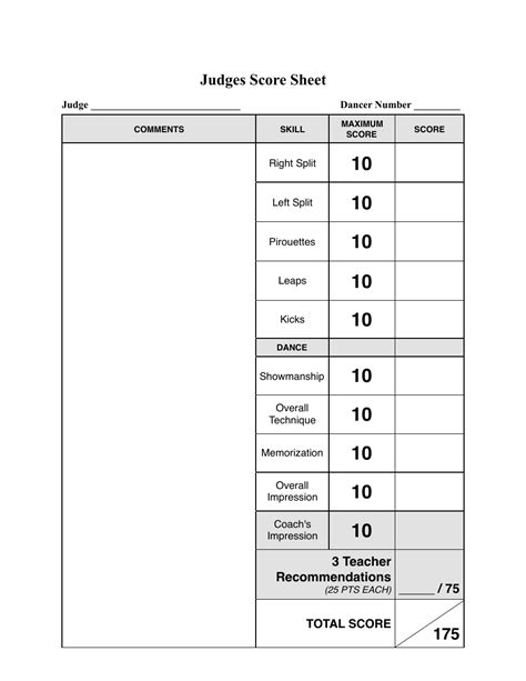 Printable Judges Score Sheet Template - Printable Templates