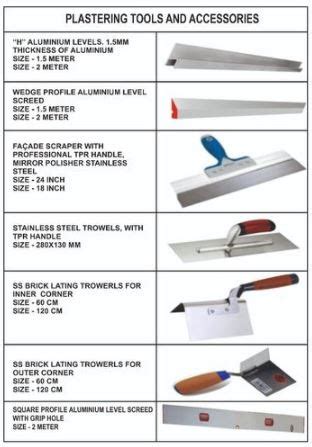 Plastering Method of Plastering and Different plastering techniques - civilengineer friend