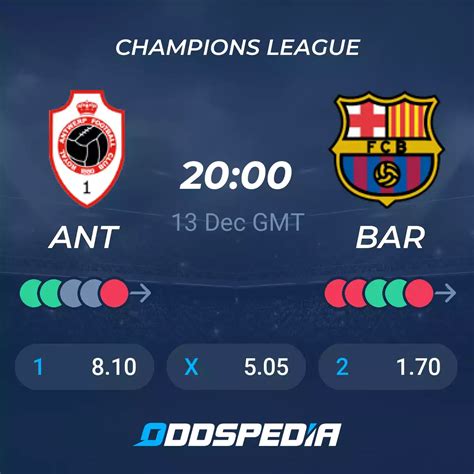 Royal Antwerp vs Barcelona» Predictions, Odds, Live Score & Stats