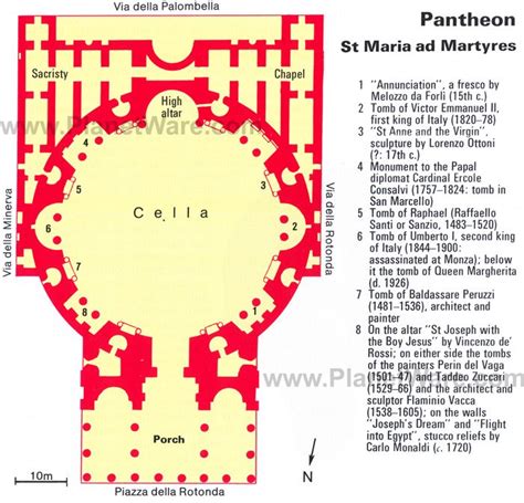 Visiting the Pantheon in Rome: Highlights, Tips & Tours | PlanetWare