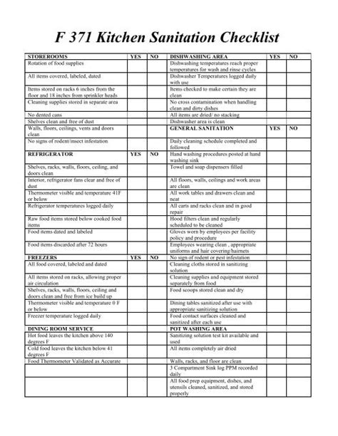 F 371 Kitchen Sanitation Checklist Fill And Sign Printable Template - Bank2home.com