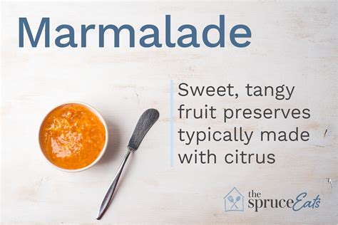 What Is Marmalade?