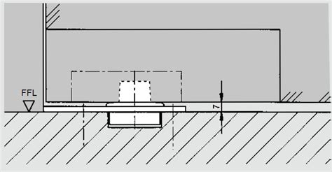 DORMA – DOOR HARDWARE – BOTTOM PIVOT BEARING MALAYSIA