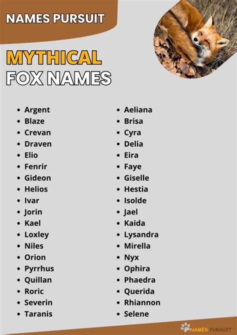 230+ Mythical Fox Names (Ideas from Legends and Tales)