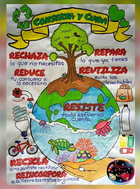 Afiche Informativo🌎 Art Tools Drawing, Art Drawings For Kids, School Crafts, School Projects ...