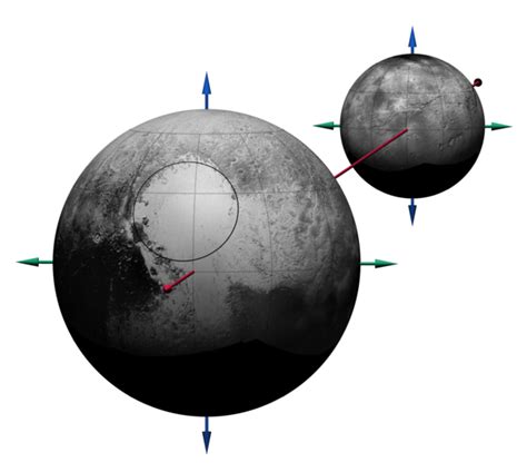 Pluto Follows Its Cold, Cold Heart | UANews