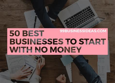 Best 50 Business Ideas in 2024 - 99BusinessIdeas