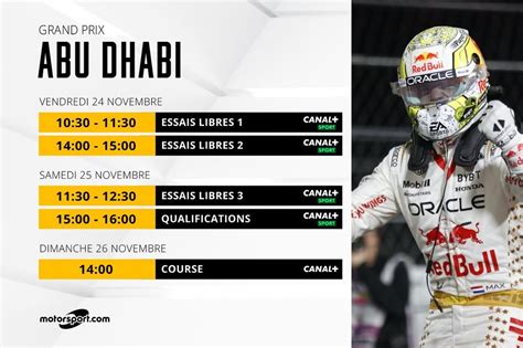 Le programme du GP d'Abu Dhabi F1 2023