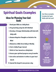 10 Spiritual Goals for Christians in 2025 - Bible Verses for You