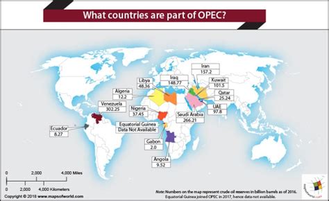 What countries are part of OPEC? - Answers