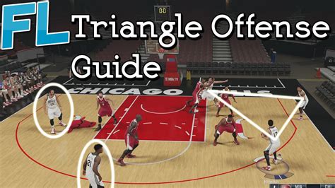 NBA 2K15: Triangle Offense Guide - YouTube