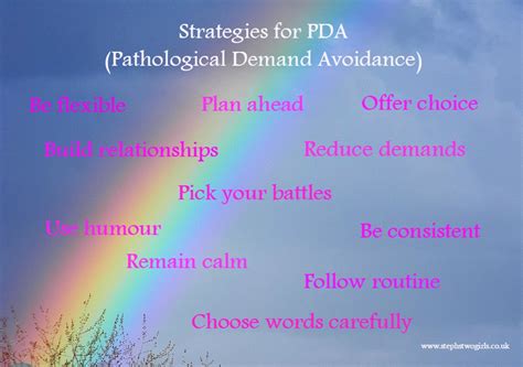 Steph's Two Girls: Strategies for PDA (Pathological Demand Avoidance)