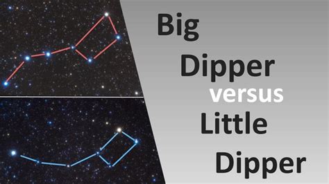 Big Dipper versus Little Dipper