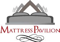 Mattress Pavilion - Quality Furniture Lowest Price Guarantee