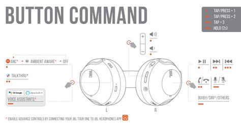 JBL Tour One Noise Cancelling Wireless Over Ear Headphone User Guide