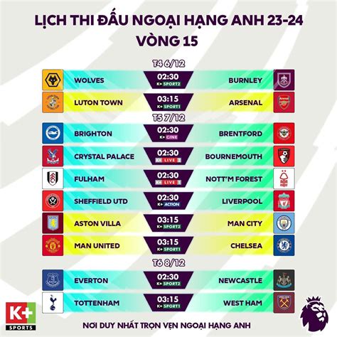 SG - Xem K+ Ngoại hạng Anh 🏆, Bóng đá ⚽️, Truyền hình 📺, Phim ảnh 🍿, Google One Premium, YouTube ...