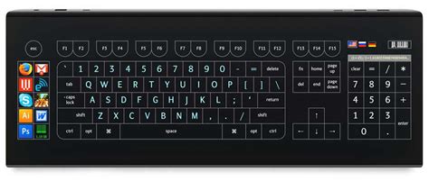 15 keyboard super cool untuk iphone dan tablet - Windows 715