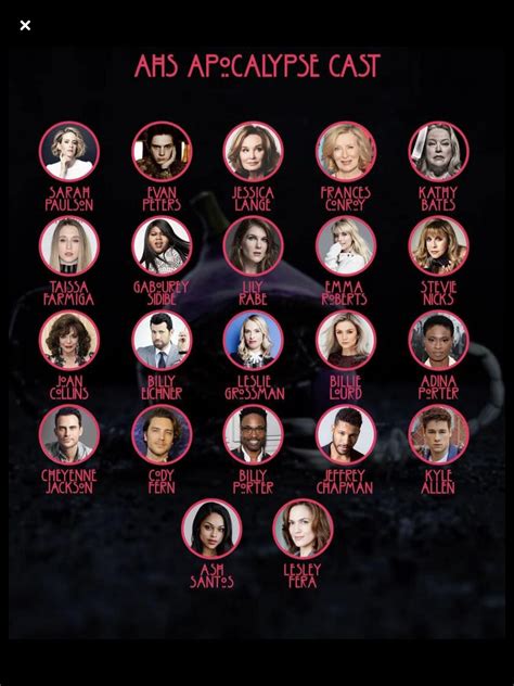 AHS American Horror Story Season 8 Apocalypse list of characters for the new season. Poster ...