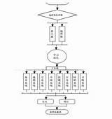 有哪些令人拍案叫绝的游戏名？  知乎 sketch template