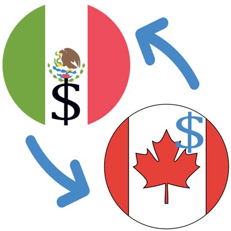 Mexican Peso Canadian Dollar - Apps on Google Play