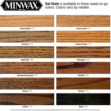 Minwax 260914444 Interior Wood Gel Stain, 1/2 pint, Coffee - - Amazon.com | Minwax gel stain ...