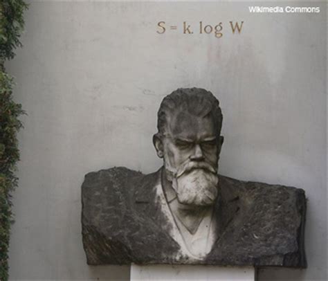 Ludwig Boltzmann A Pioneer in Atomic Theory | Optics & Photonics News