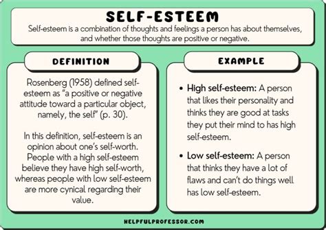 21 Self-Esteem Examples (High and Low)