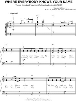 Cheers Theme Song Piano Sheet Music Pdf - Theme Image