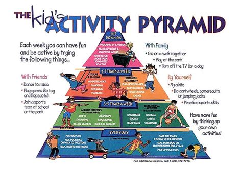 Physical Activity and Benefits | Exercise for kids, Physical activities for kids, Kids health