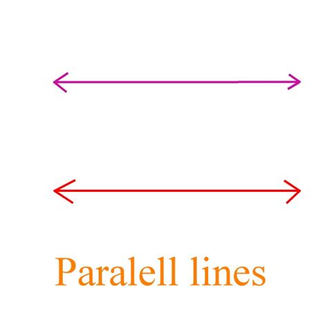Parallel Lines and Transversal - The Geometry Herald