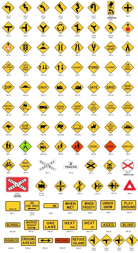 Road Signage - Welcome to Indigenous Safety Barriers Australia