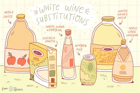 Use These Substitutes for White Wine in Your Cooking