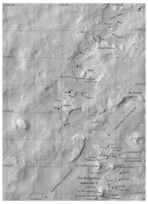 Triple-terraced crater on Mars | The Planetary Society