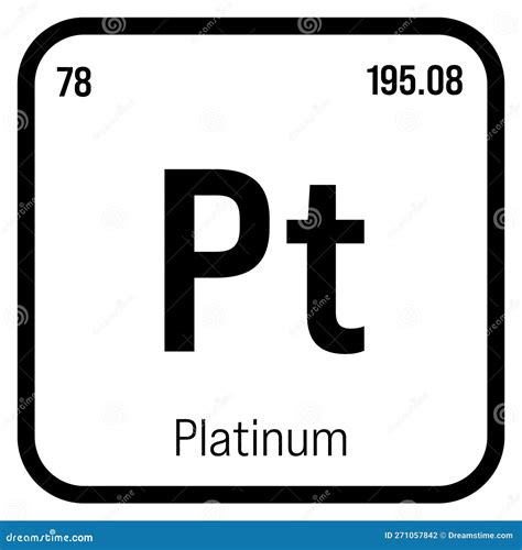 Platinum, Pt, Periodic Table Element Stock Illustration - Illustration of mass, structure: 271057842