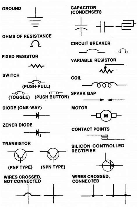 Automotive Electrical Schematic Symbols Pdf | Electrical wiring diagram ...