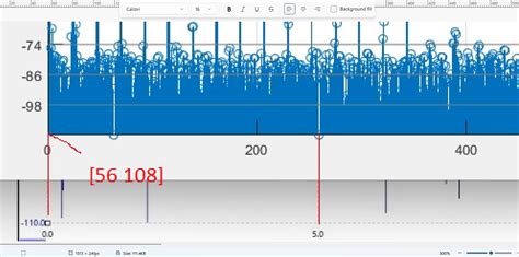 Observing sawtooth spectrum - Electrical Engineering Stack Exchange