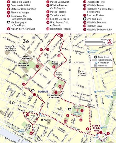 Marais neighborhood - map, walks | Paris neighborhoods | Still in Paris