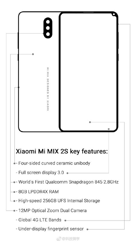 Xiaomi Mi MIX 2S Specs Sheet, Design Leaked; Reveals 12MP Dual Camera, Under Display Fingerprint ...