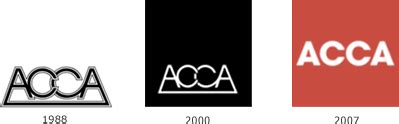 History of All Logos: All Acca Logos