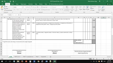 Individual Performance Commitment and Review Form (IPCRF) Template ...