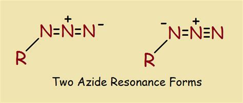 Pin on Chemistry