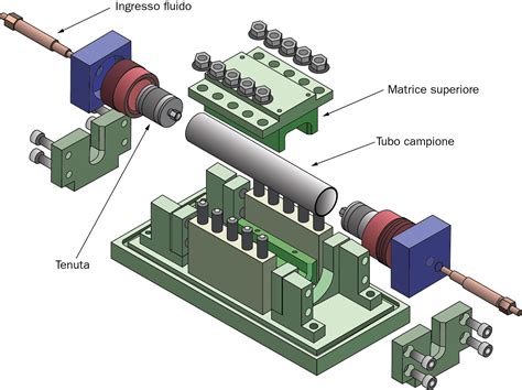 Hydroforming of extruded and fully annealed tubes: FEM analysis and experiments - Metal Working ...