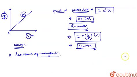 OHM'S LAW || OHMIC CONDUCTORS || NON-OHMIC CONDUCTORS ||, 41% OFF