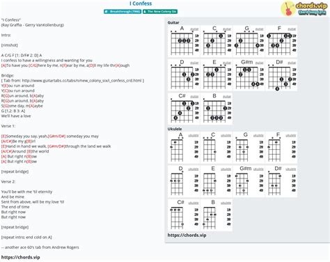 Chord: I Confess - tab, song lyric, sheet, guitar, ukulele | chords.vip