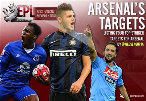 Top 4 Arsenal striker targets - EPL Index: Unofficial English Premier ...