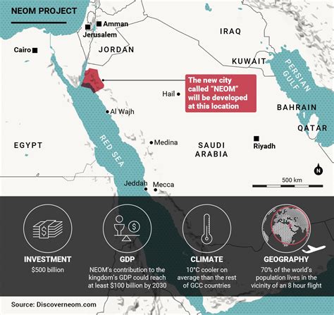 NEOM Project in Saudi Arabia : r/MapPorn