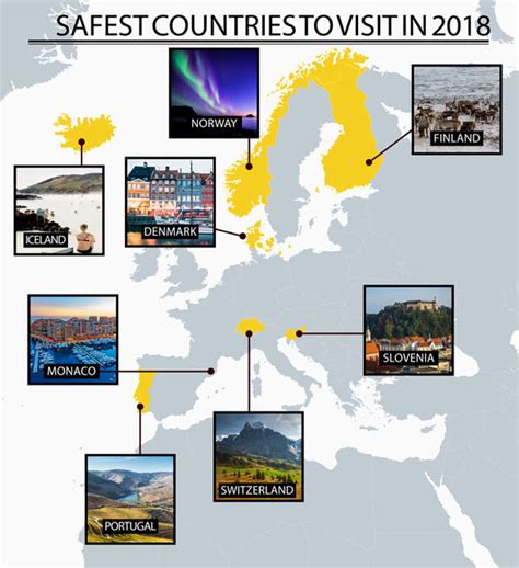 Safest Countries In Europe To Travel In 2018 - How South Africa